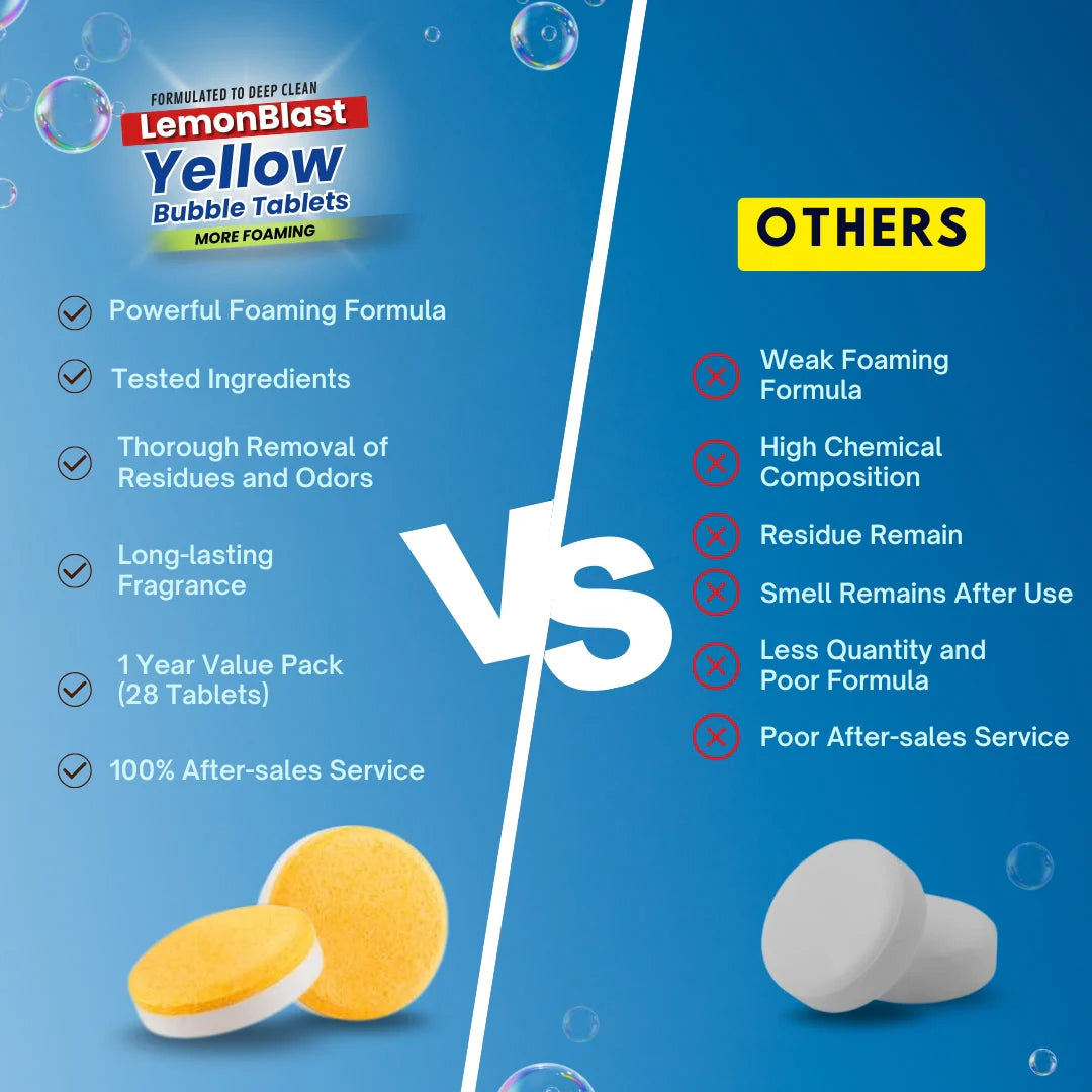 LemonBlast™ Yellow Bubble Tablets – Odor Eliminator + Blockage Remover