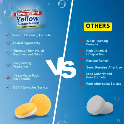 LemonBlast™ Yellow Bubble Tablets – Odor Eliminator + Blockage Remover